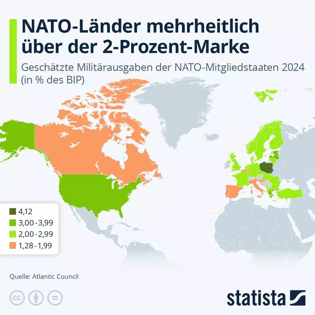 Geschätzte Militärausgaben der NATO-Mitgliedstaaten 2024 | Quelle: Atlantic Council, statista Infografik, https://de.statista.com/infografik/34047/militaerausgaben-der-nato-mitgliedstaaten-2024/