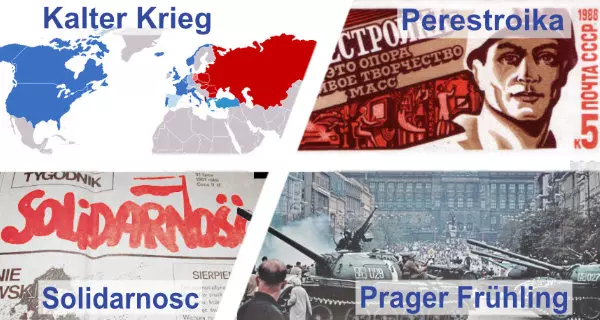 Revolutionen und Umbrüche. Collage LpB BW (Kalter Krieg: NATO vs Warsaw (1949-1990). Karte: Guinnog, Wikimedia, CC BY-SA 3.0 | Perestroika: USSR stamp, Propaganda for Perestroika, 1988. Abbildung: Wikimedia, public domain | Solidarnosc: Tygodnik Solidarn