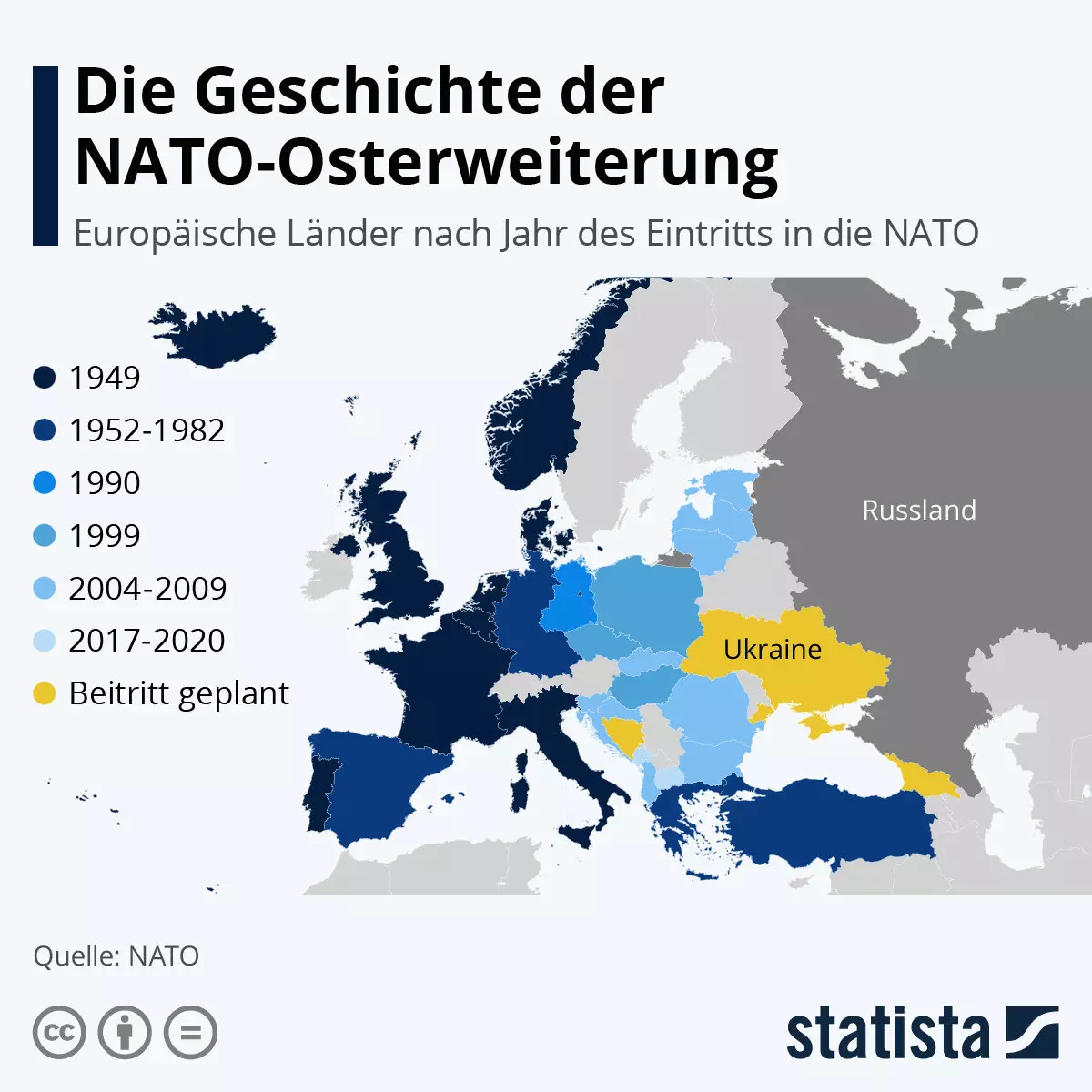 Geschichte der NATO-Osterweiterung. Grafik: Statista, Quelle: NATO, https://de.statista.com/infografik/26696/europaeische-laender-nach-jahr-des-eintritts-in-die-nato/